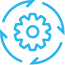 Continuous Development